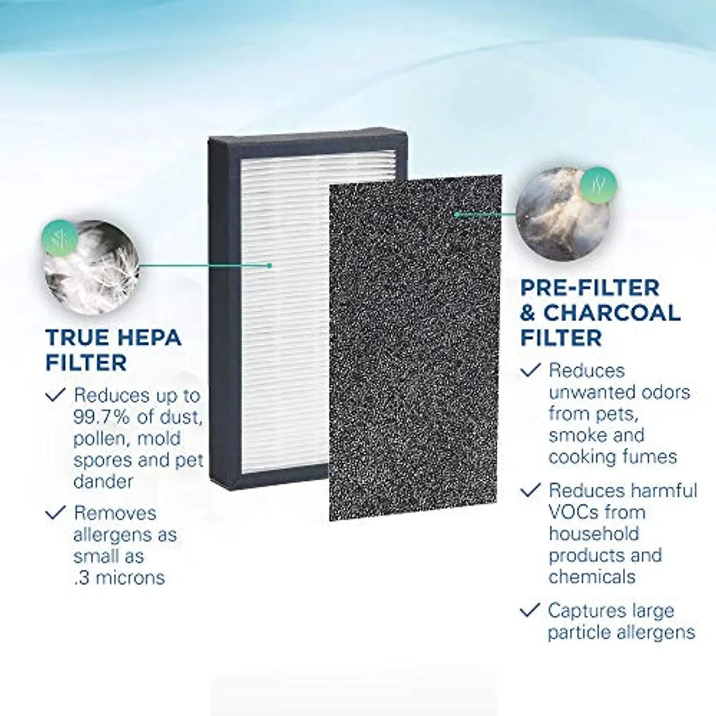 for Purifier, Germ Guardian® Replacement Air Filters FLT41002PK