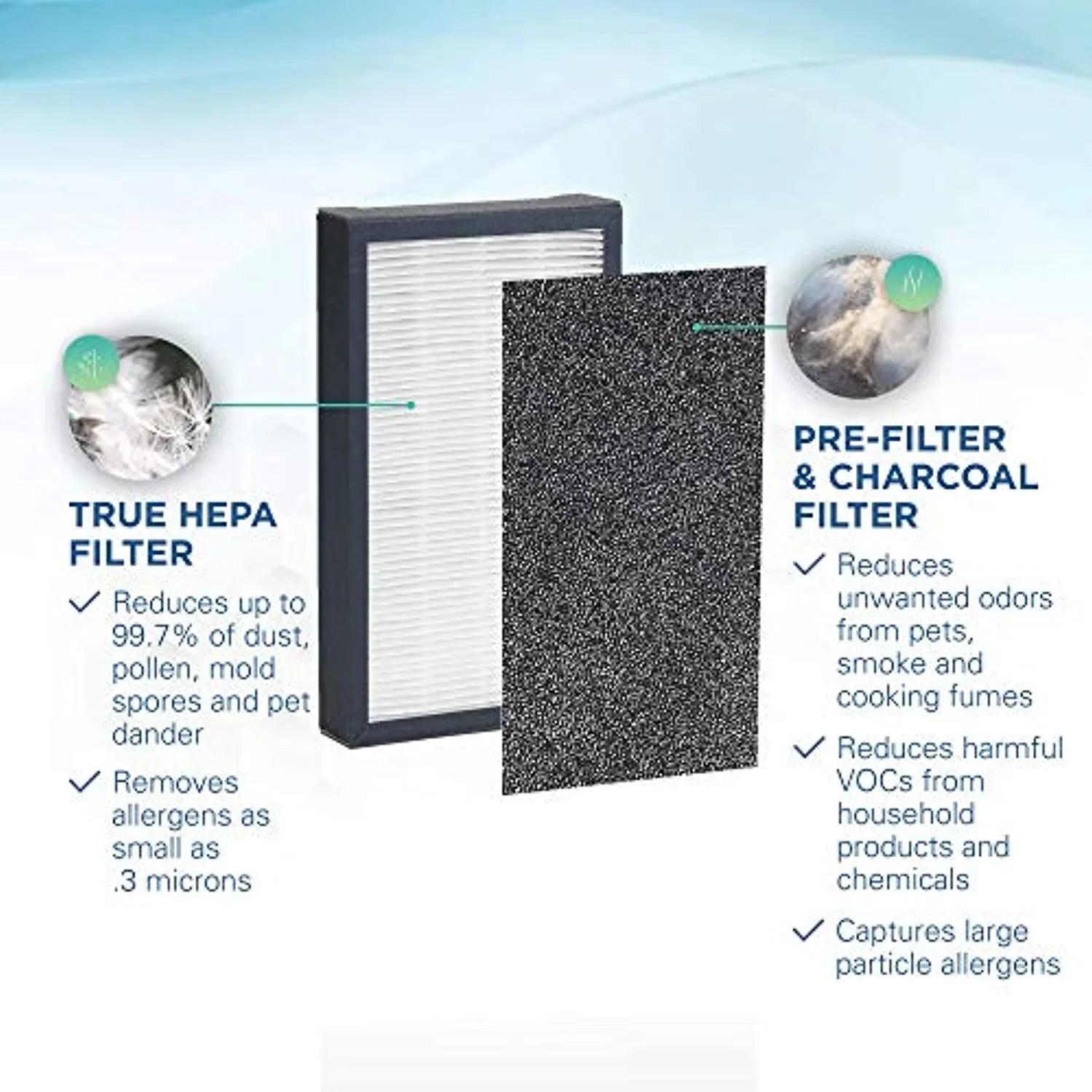 for Purifier, Germ Guardian® Replacement Air Filters FLT41002PK
