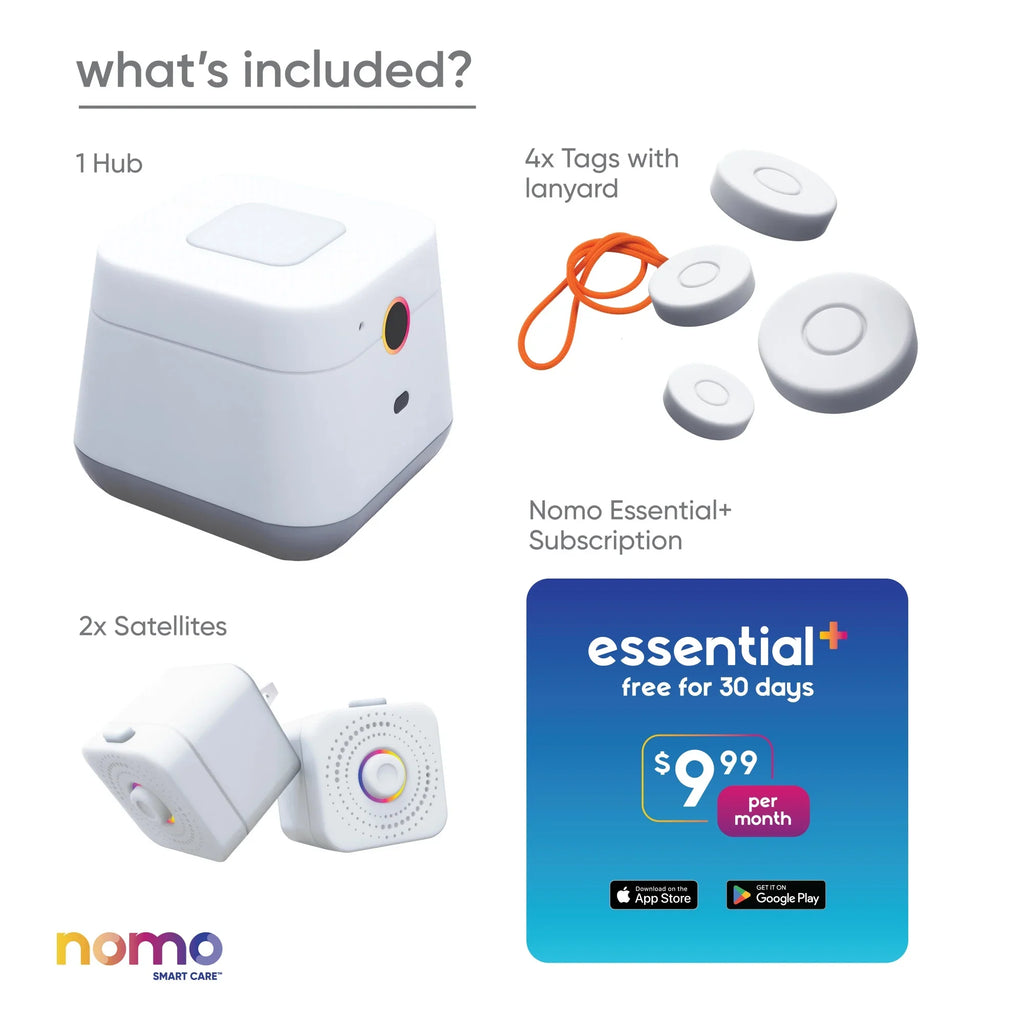 Connected Care™ Caregiving Secure Alerts, 24/7 Nomo Care Dispatch Smart 911 Essential Support, – Automatic Kit Monitoring,