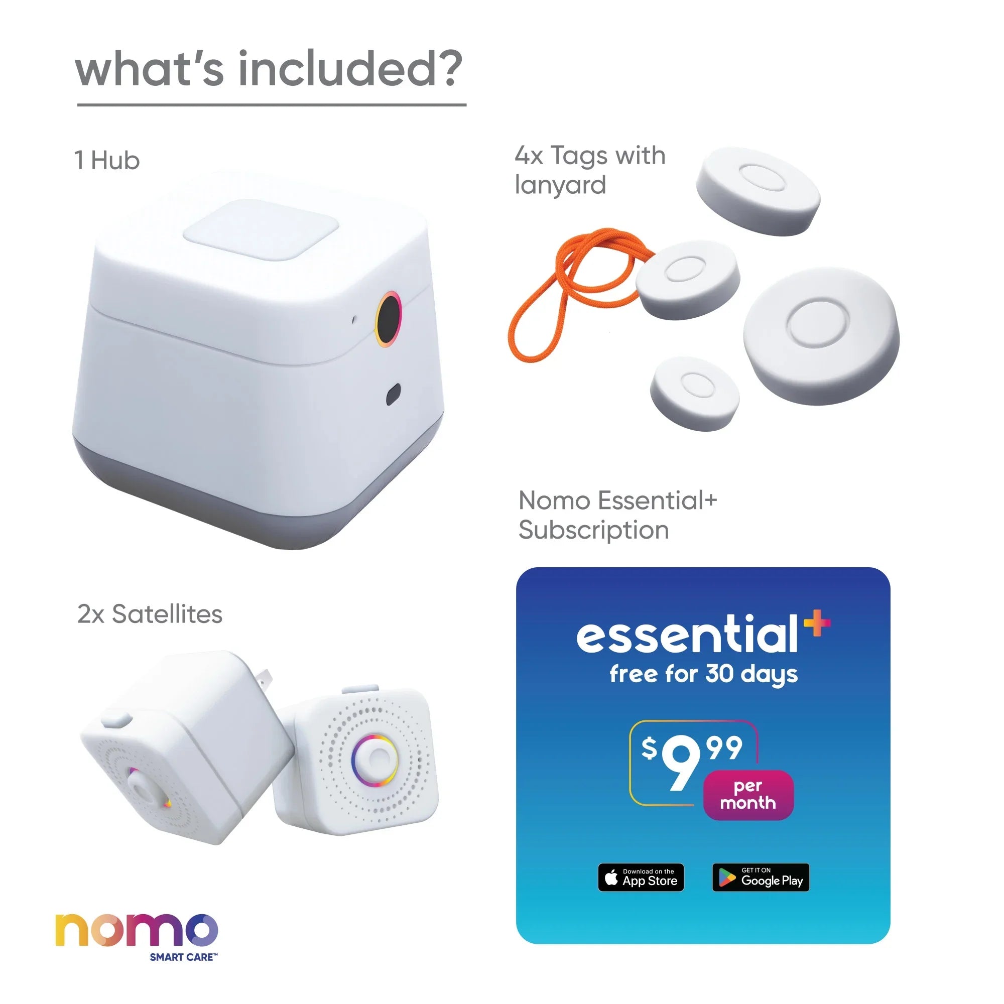 Connected Care™ Caregiving Secure Alerts, 24/7 Nomo Care Dispatch Smart 911 Essential Support, – Automatic Kit Monitoring,