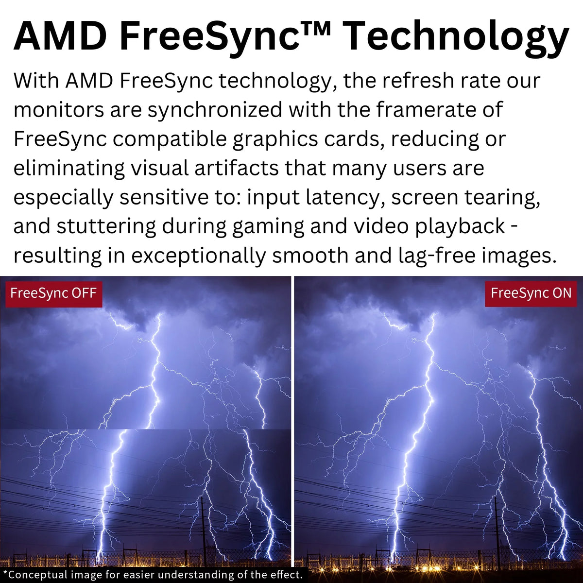 Funai FHD Premium 240Hz, Enabled (FGM-27F445) 1ms, VA, Gaming FreeSync™ AMD HDR, 27" Monitor