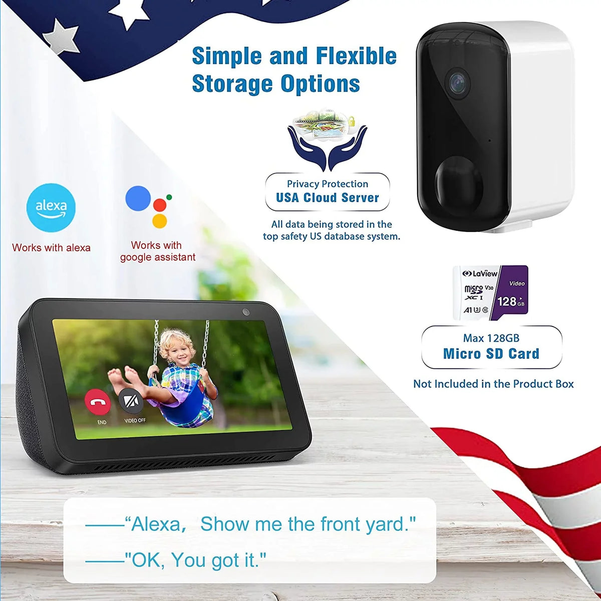Security N20 Camera LaView System Wireless