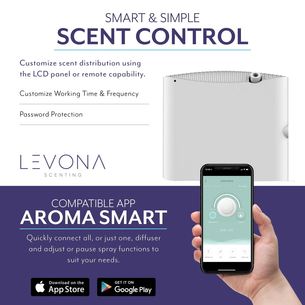 & App Scent Diffuser HVAC Home 4000 Air - SQFT + Arosa: House Scent Hotel Sold - for Control Office, - HVAC Whole (Scent Scent Freshener Scent Levona Separately) Air Diffuser Diffuser Fragrance