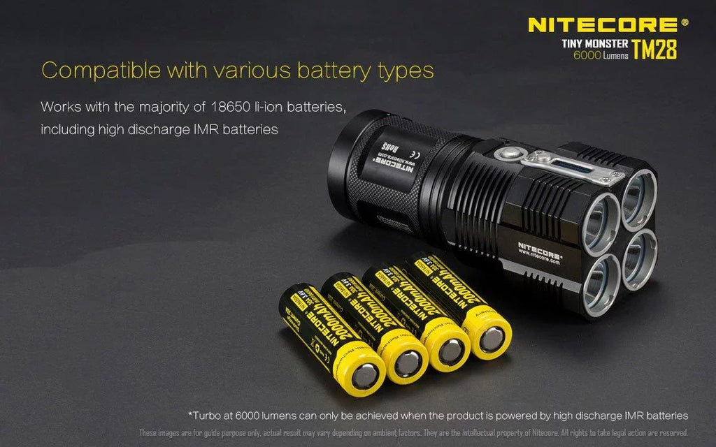 the TM28 exterior go and on -Both E4K Value or can Pack: at Recharged be Nitecore home Flashlight Searchlight