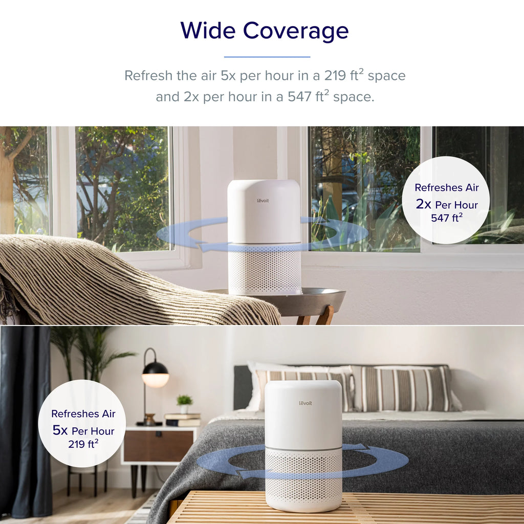 Up Large Asthma, Core Allergies sq. 300-, Purifier Air to Rooms White Levoit 547 ft., for and