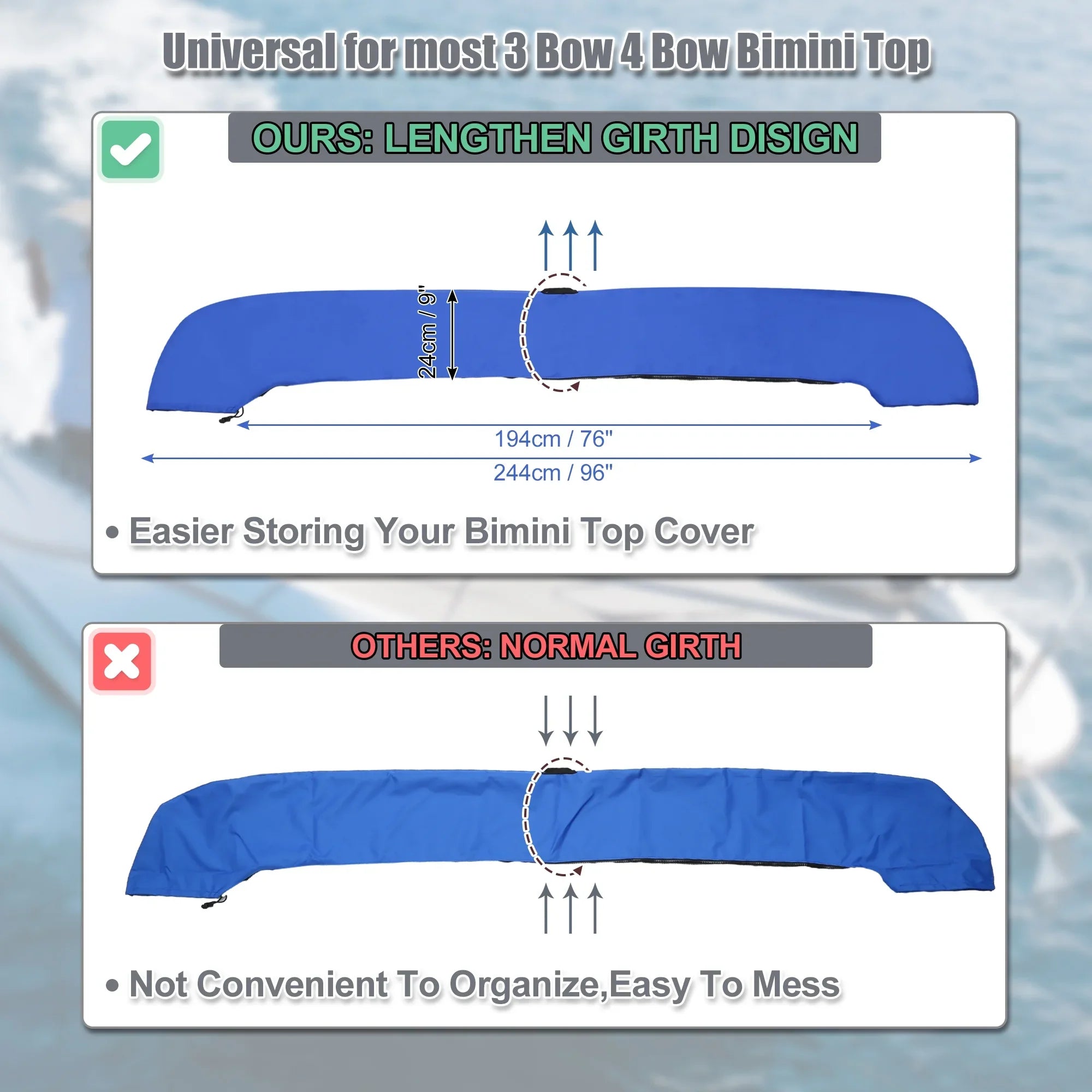 Blue Canvas Light with Bow Hole 600D W Polyester for 91"-96" 3 4 Top Vessel Boot Storage Bow Bimini