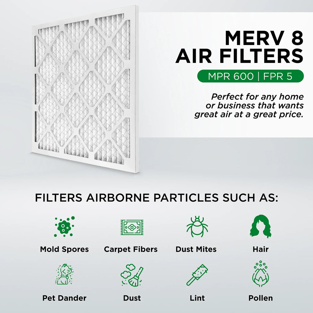 24.75 x Pamlico 11.75 12x25x1 x Air (Actual Size: Air Filters. Pleated 8 6. Furnace 0.75 Quantity Inches)