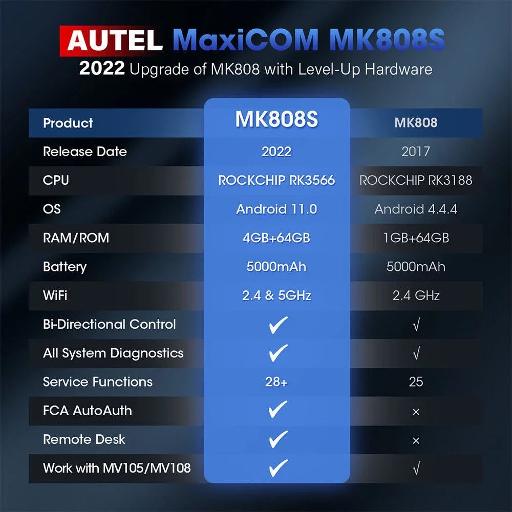 MK808S Diagnostic Diagnosis, Autoauth Test, of MX808 Scanner Service, 28+ Updated All MaxiCheck MaxiCOM Reader Autel OBD2 System Active MK808 Car Code