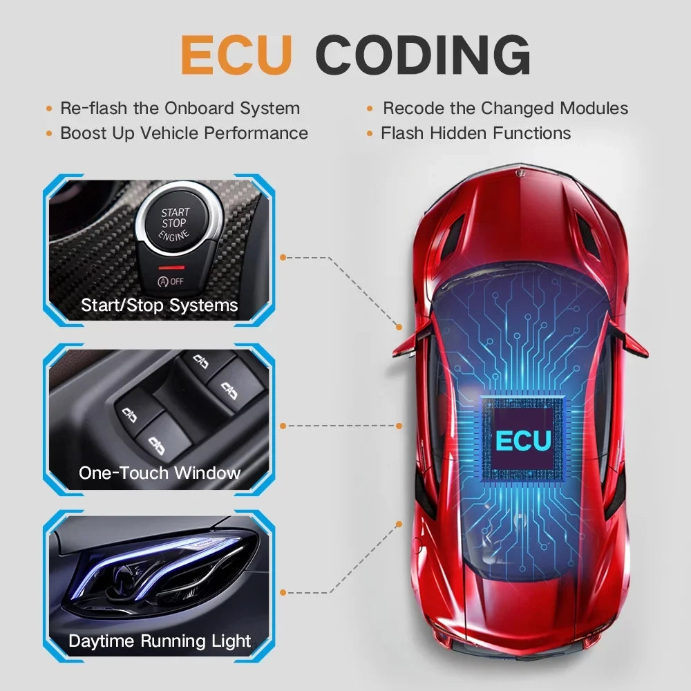 Programming Services Reader Car System GT75TS OBD2 Bidirectional Code ECU Coding Professional Tool EOBD Tool OBD Foxwell with Reset Scanner Scanner All Test Automotive Active Tool 36 Diagnostic TPMS