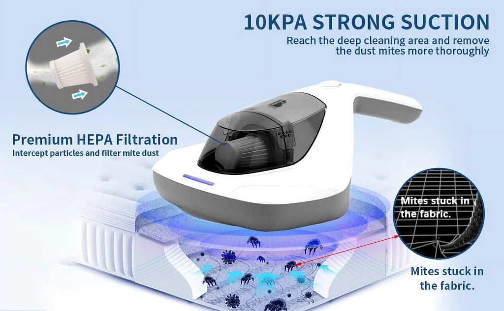 Kills Cleaner Pulsating Allergen Vacuum with Sanitizer remove Allergens/Bacteria/Mite Handheld Large Hair/Dust Pad&True