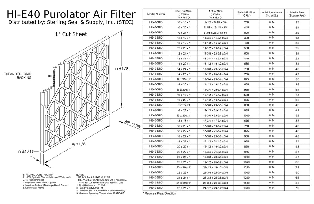 Guard Purolator 40 Hi-E Pleated , Filter, 8, Air Extended Surface 16x25x1, Air (6-pack) /