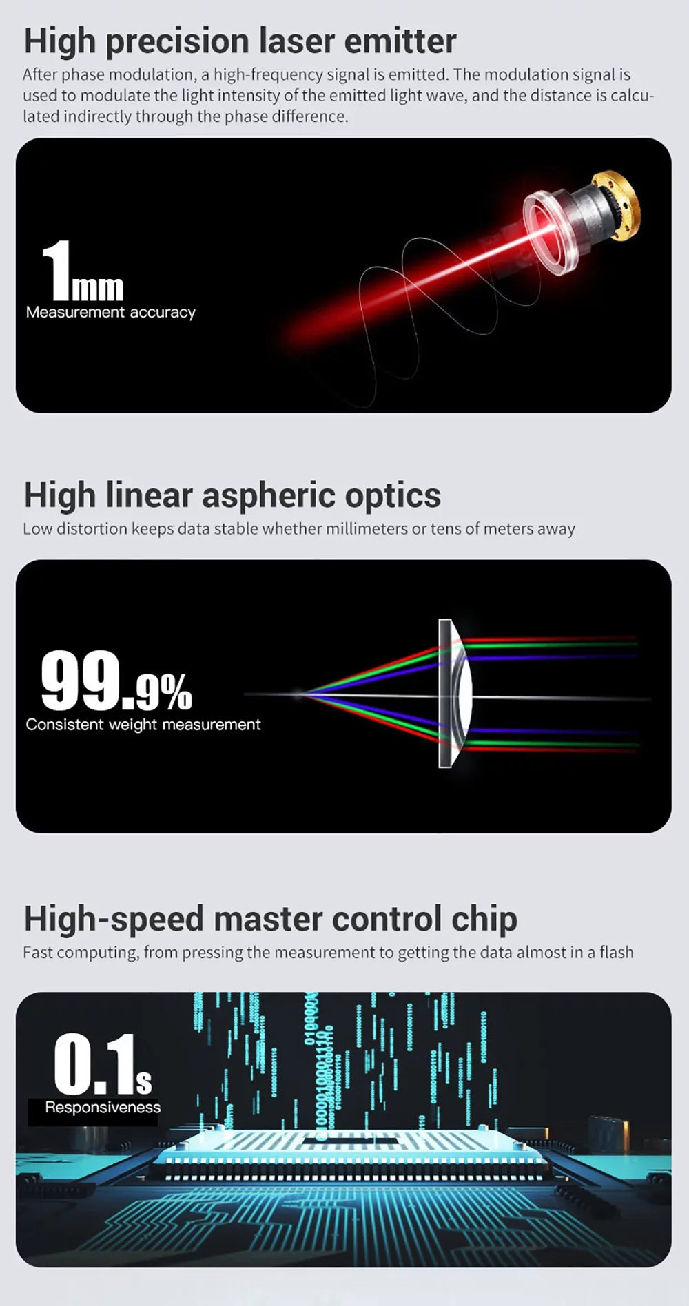 Rangefinder Digital Rangefinder Intelligent Rechargeable USB Lepmerk Intelligent 30M Handheld Rangefinder