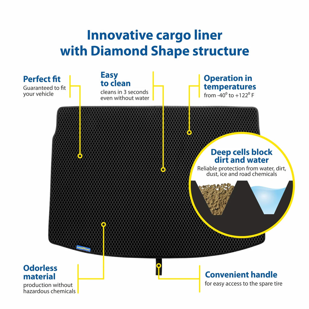 Custom Cargo Liner, Fit - Camry Cargo Heavy & Toyota Liner Diamond Goodyear Duty Moistureproof, for 2018-2024 GY004551 Mat Anti-Slip Luggage - Trapping - Dirt Shape, Liquid with Trunk Liner Technology