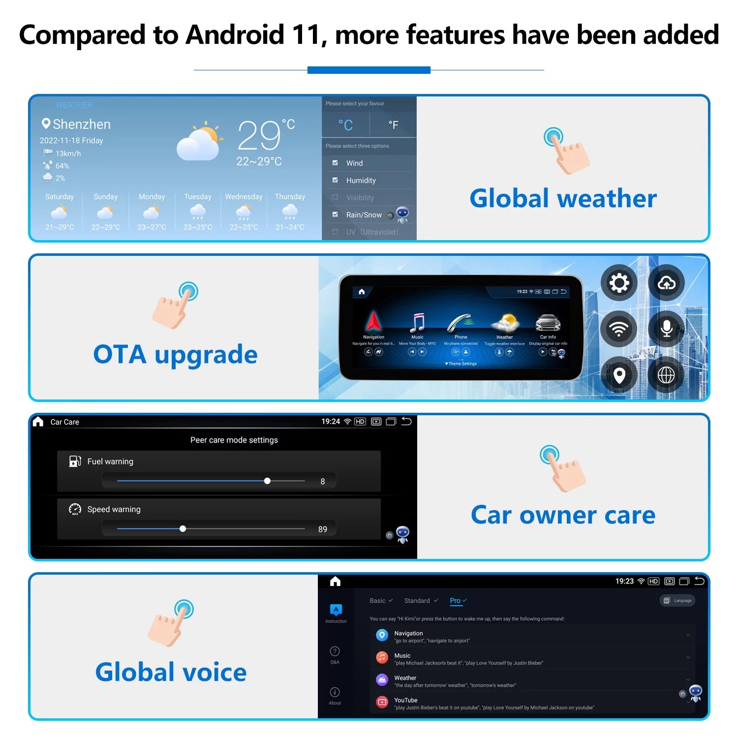 C Screen Mirrorlink W204 NTG4.5/4.7, Wireless 13 Benz Road Car Mercedes Android Touch Top Supports CarPlay with 10.25" Class for Android Screen 8GB+256GB 2011-2014 Car Wired Stereo Year Touch Auto