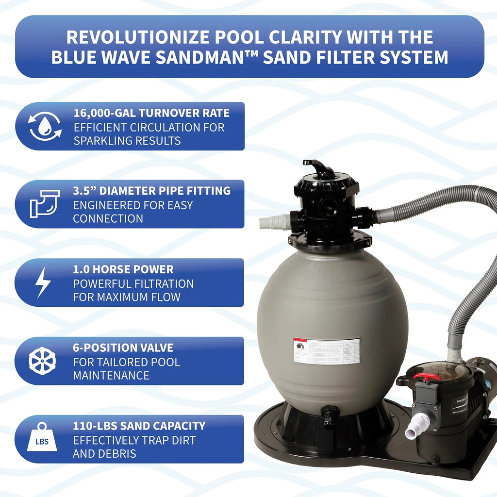 with Round Blue Top Pool 8-in Wave Rail Deep 18-ft Package Savannah Hybrid 52-in