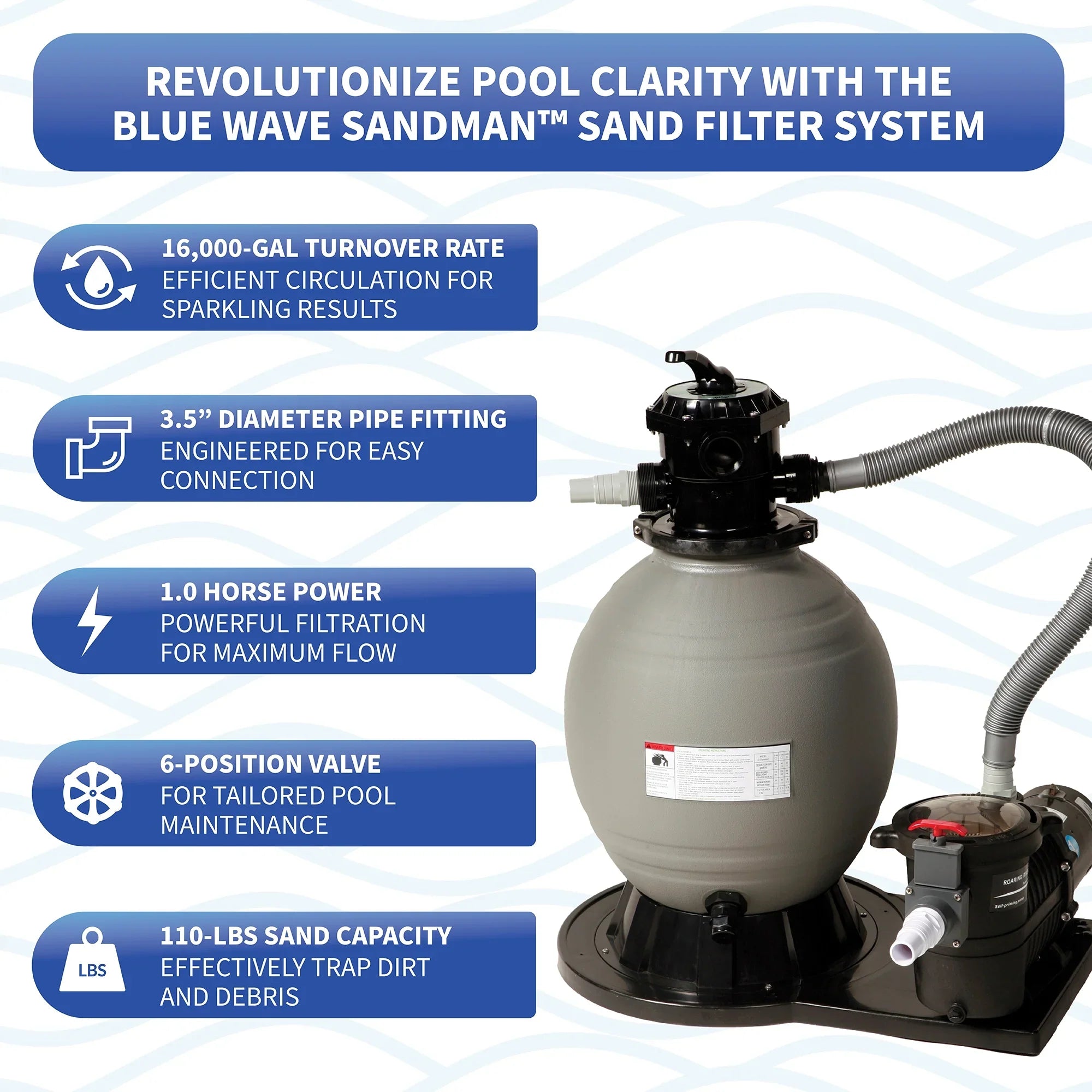 with Round Blue Top Pool 8-in Wave Rail Deep 18-ft Package Savannah Hybrid 52-in