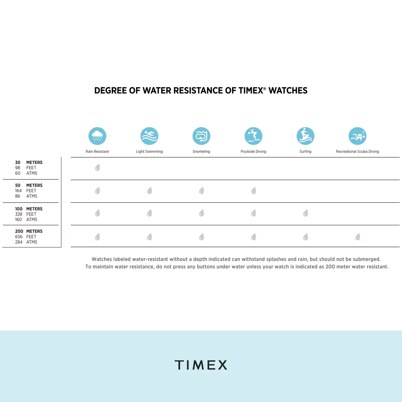 Band Expansion Women's 25mm Dress Timex Avenue Two-Tone/ Essex Watch, Extra-Long