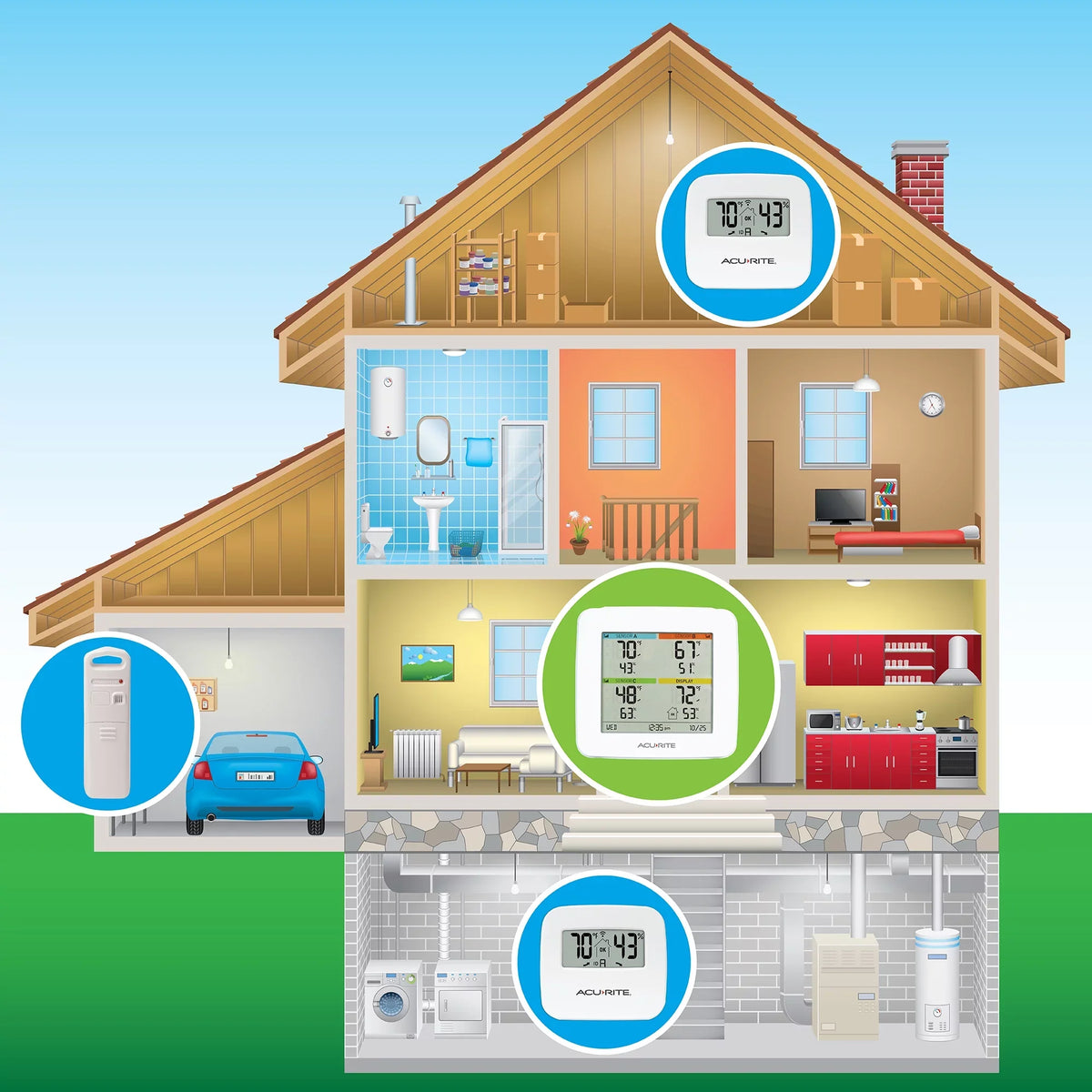 Sensors Indoor/exterior (01096M) AcuRite & 3 Temperature Station with Humidity