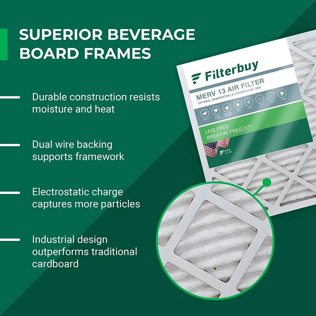 Furnace 20x32x2 Air 13 Filterbuy Pleated Filters (4-Pack)