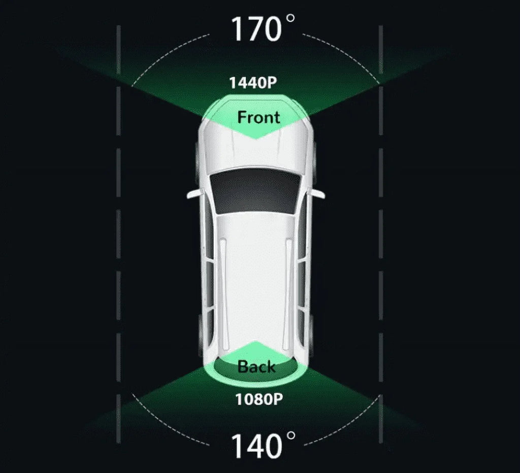 10” & (64 G-Sensor, Rear-View Monitoring Wide Dual Mirror Dash Lens included) Vision Card SD Front Parking Loop Recording Night Touchscreen 1080P Camera Cam GB Angle, 170°