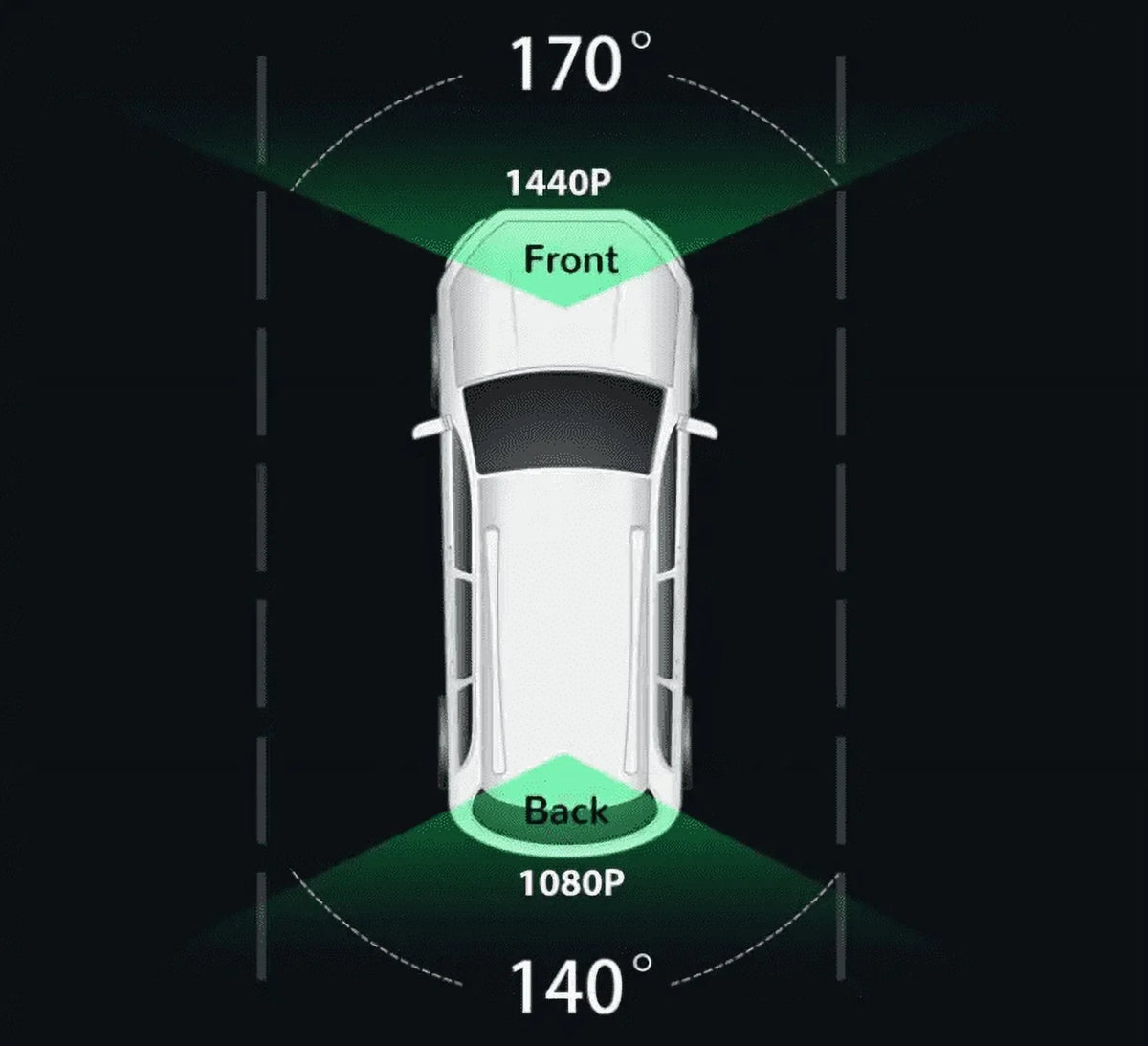10” & (64 G-Sensor, Rear-View Monitoring Wide Dual Mirror Dash Lens included) Vision Card SD Front Parking Loop Recording Night Touchscreen 1080P Camera Cam GB Angle, 170°
