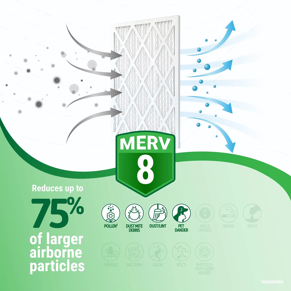 Filter 8 (4 20x20x2 Pack) Accumulair MERV Gold Air