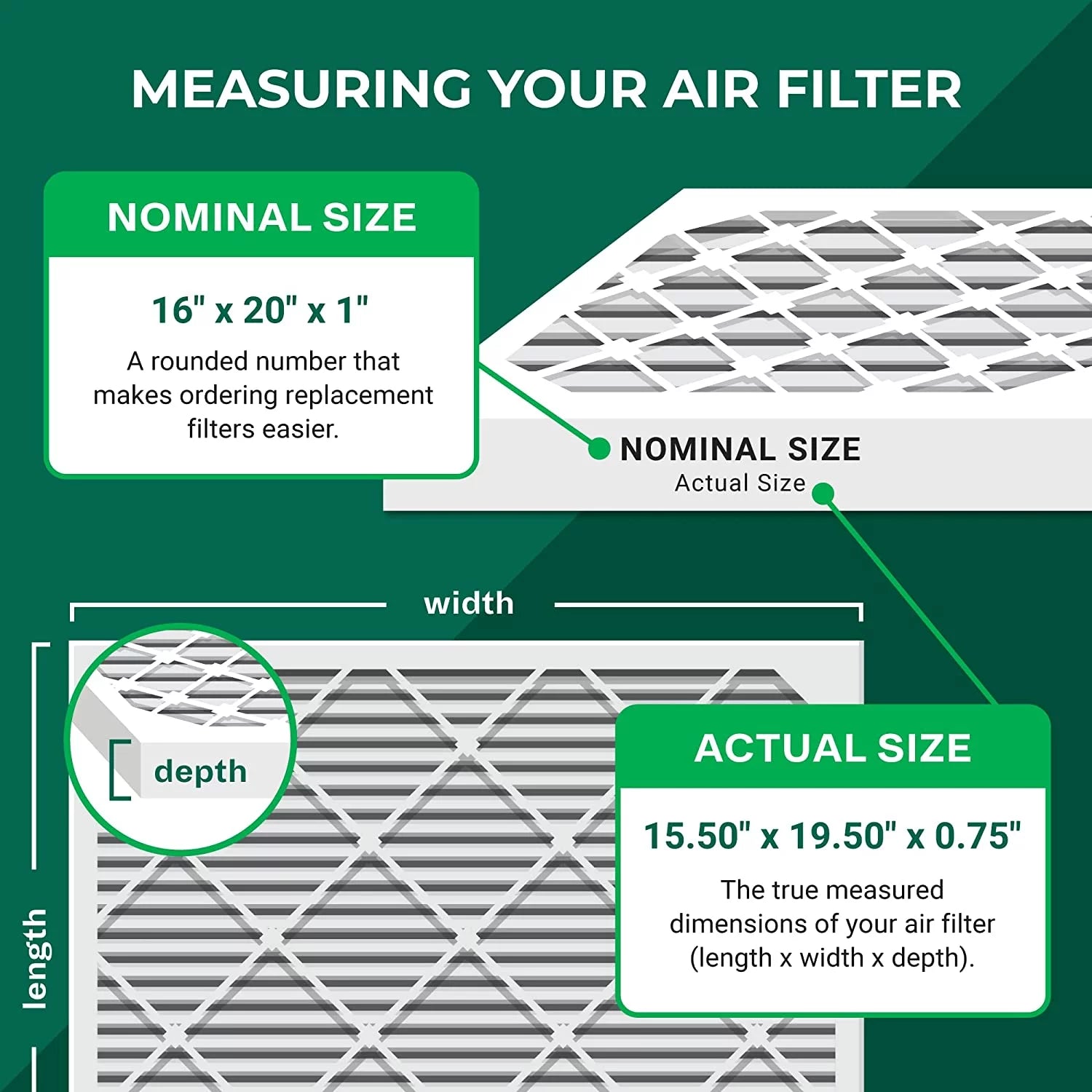 (6-Pack) Pleated 13 Filterbuy Filters Air 16x20x1 Furnace