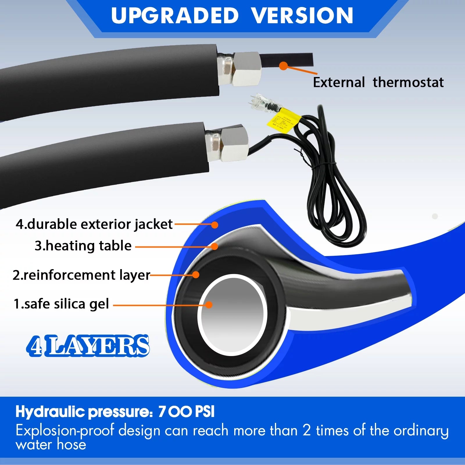 Drinking Protectio -45 Hose F Heated Trailer,Garden,Home Freeze Moisture Blue for 30FT Hose , Moisture for