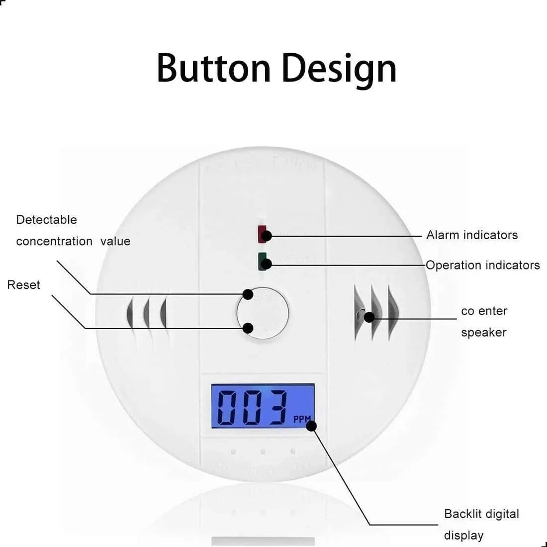 Monoxide Carbon Alarm Battery and Monoxide Carbon Detector, Bedroom for Powered House