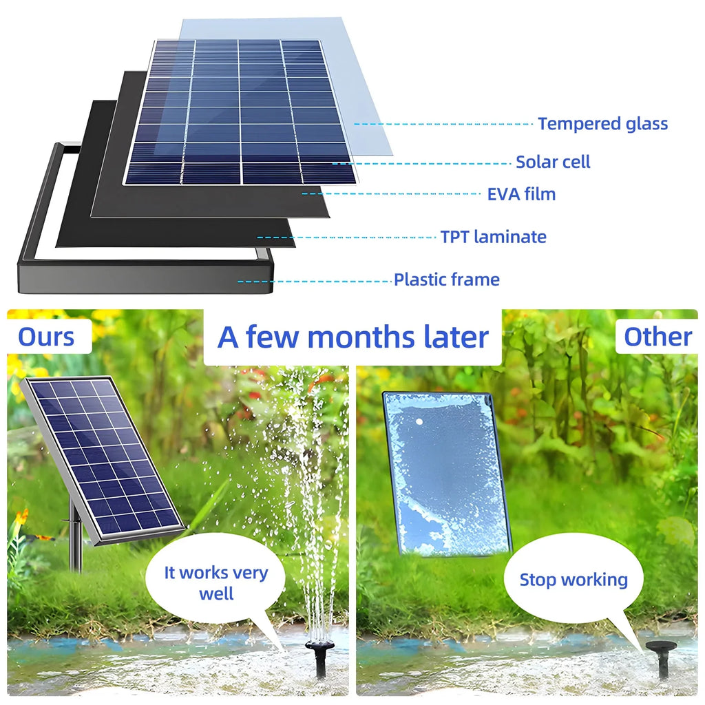 9.84ft Pond/pool/fish Pump Solar And Moisture Pipe Solar Solar PumpHuiop Arealer Stakes Moisture Nozzles Powered Pond Moisture 9.84ft Pond And Nozzles Fountain,Stakes Powered 160l/hRate 8 Powered