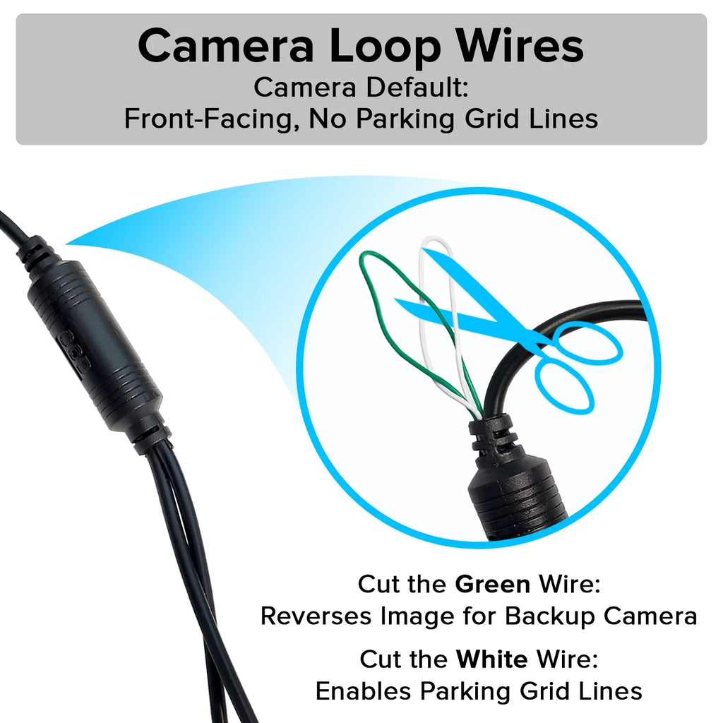 Car with 4.3” Screen Fit - + Camera Tailgaters View for 170° Moistureproof Universal Mirror Enhanced Backup Kit Rear Safety Master