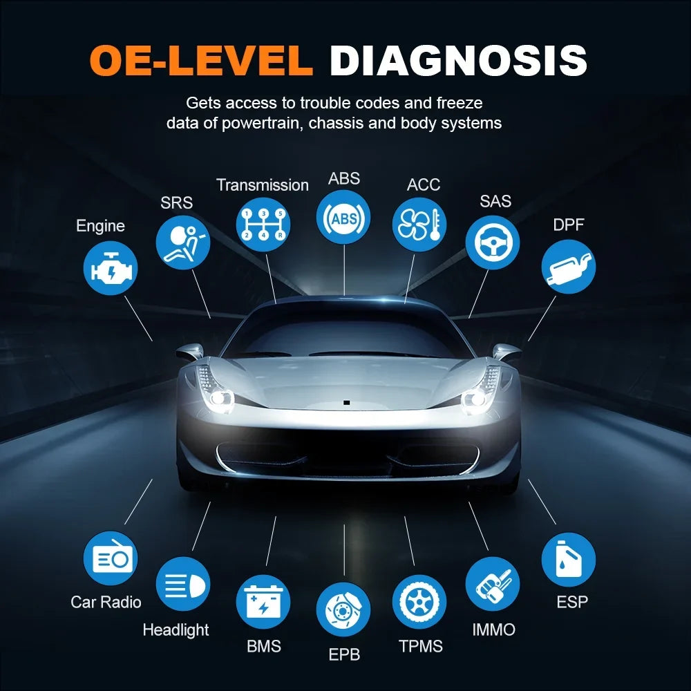NT710 30+ Code Full Wireless Automotive Car Automotive Diagnostic Scanner Tool Control Foxwell Scanner Auto Scanner Analyzer Scan Reader Bi-Directional Service Scanner Reset OBD2 Automotive System