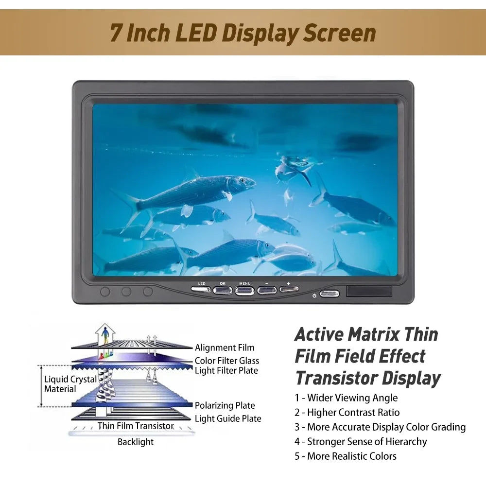 '- Underwater Monitor with for Portable Erchang Inch Camera Fishing 7 Finder Fish Fishing