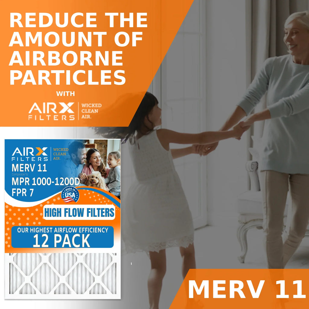 FPR Comparable High of 14x20x1 Filters Air MPR by 1000, 7, AIR. 1200, of Pack MERV Furnace Filters Pack Rating, Efficiency 11 MPR 12 Made CLEAN in USA 12 WICKED FILTERS AIRX Filter to Furnace