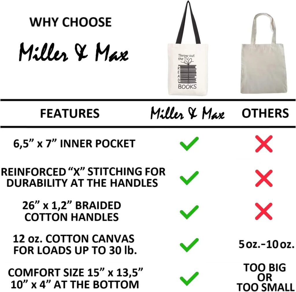 School, oz & Black Picnic Canvas Books Max Inner 12 Bag Multi-functional - Men, Tote Design Miller Durable Print An Cotton Bags With Canvas Pocket, Office, Women Reusable Fun Cute For For Handles 100%