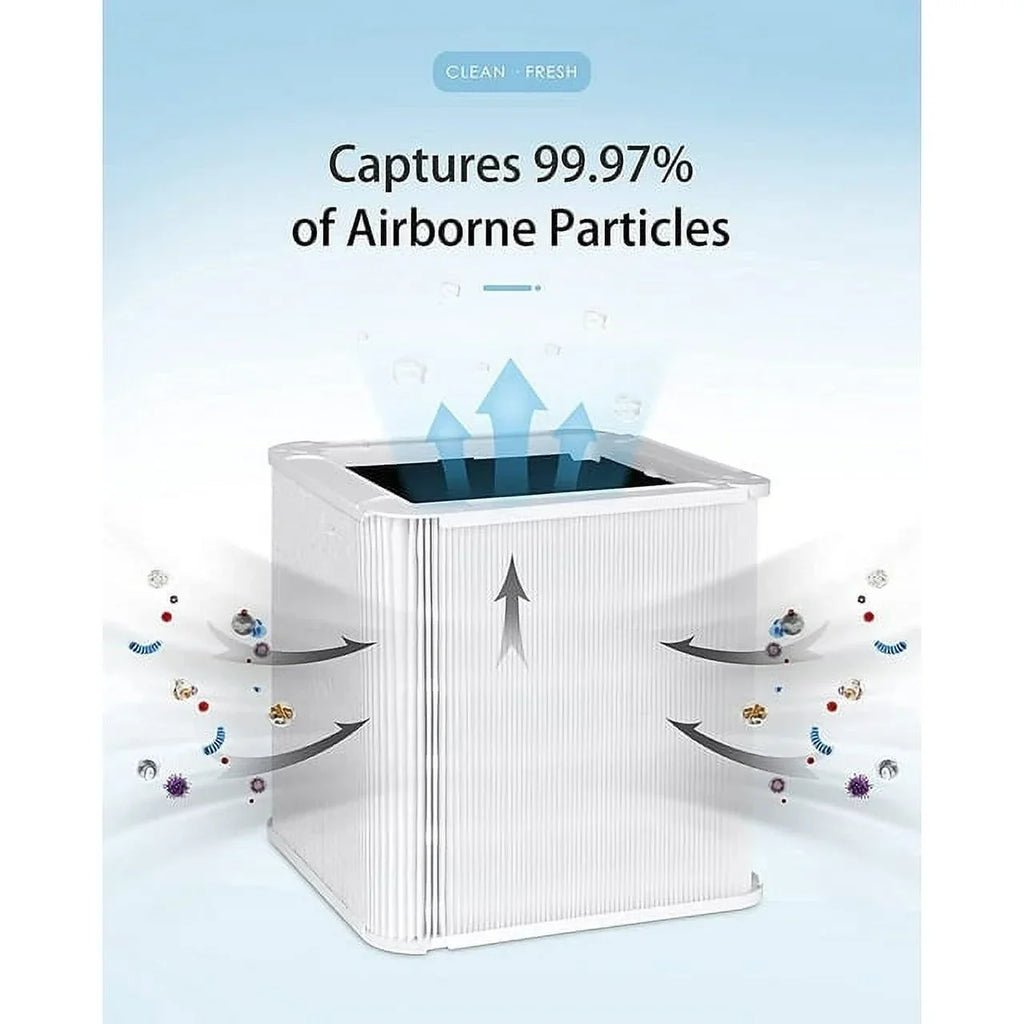 (Non-Auto), Blue Activated Carbon Filter Air for Filter Purifier Pure Replacement Foldable HEPA 211+ 211+