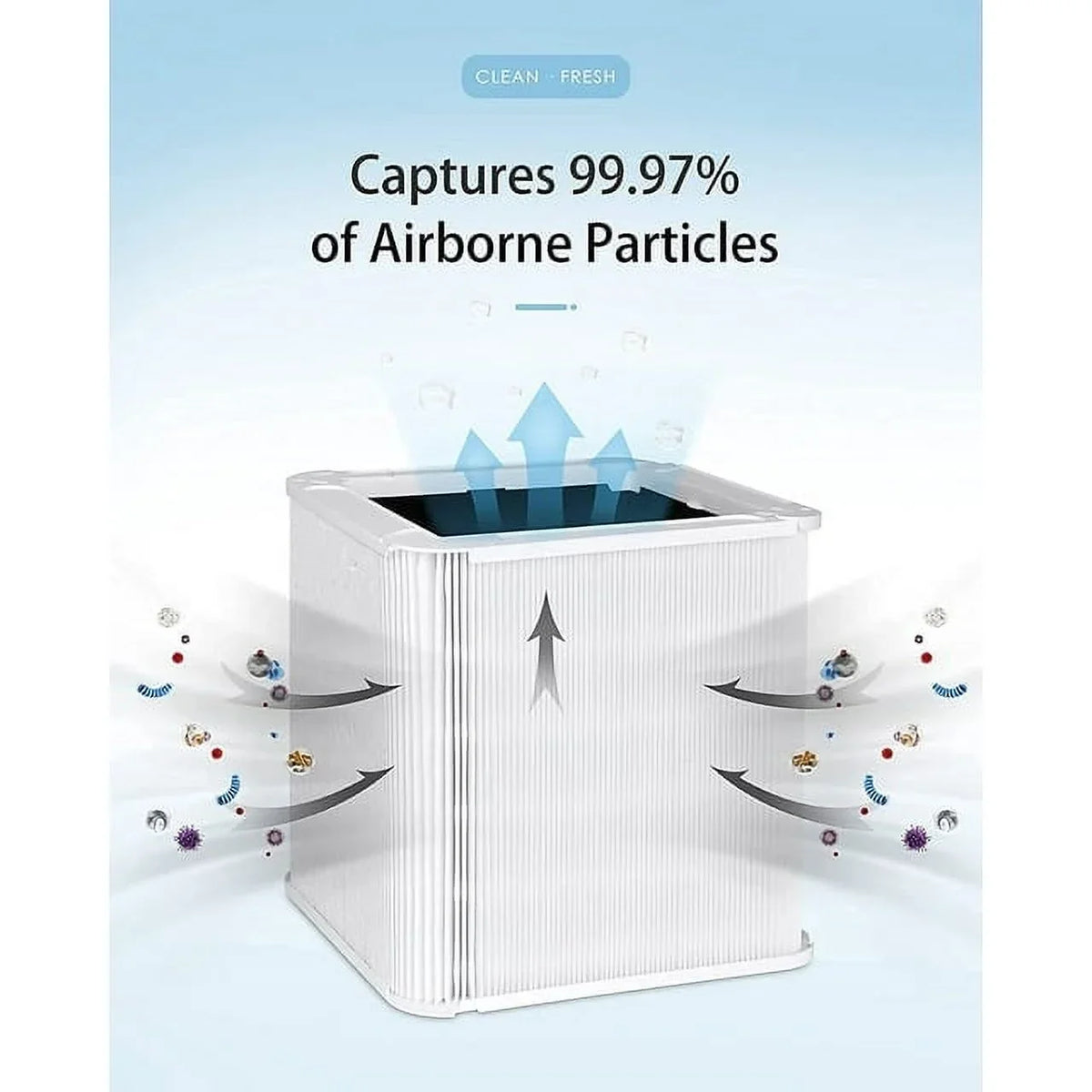 (Non-Auto), Blue Activated Carbon Filter Air for Filter Purifier Pure Replacement Foldable HEPA 211+ 211+