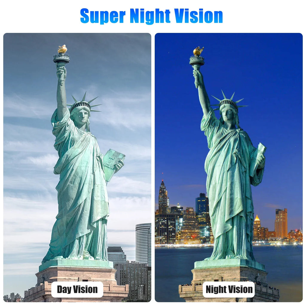 View Monitor Kit, Backup Monitor Reverse Night Waterproof TSV with Camera 1080P Rear Kit Vision, Camera