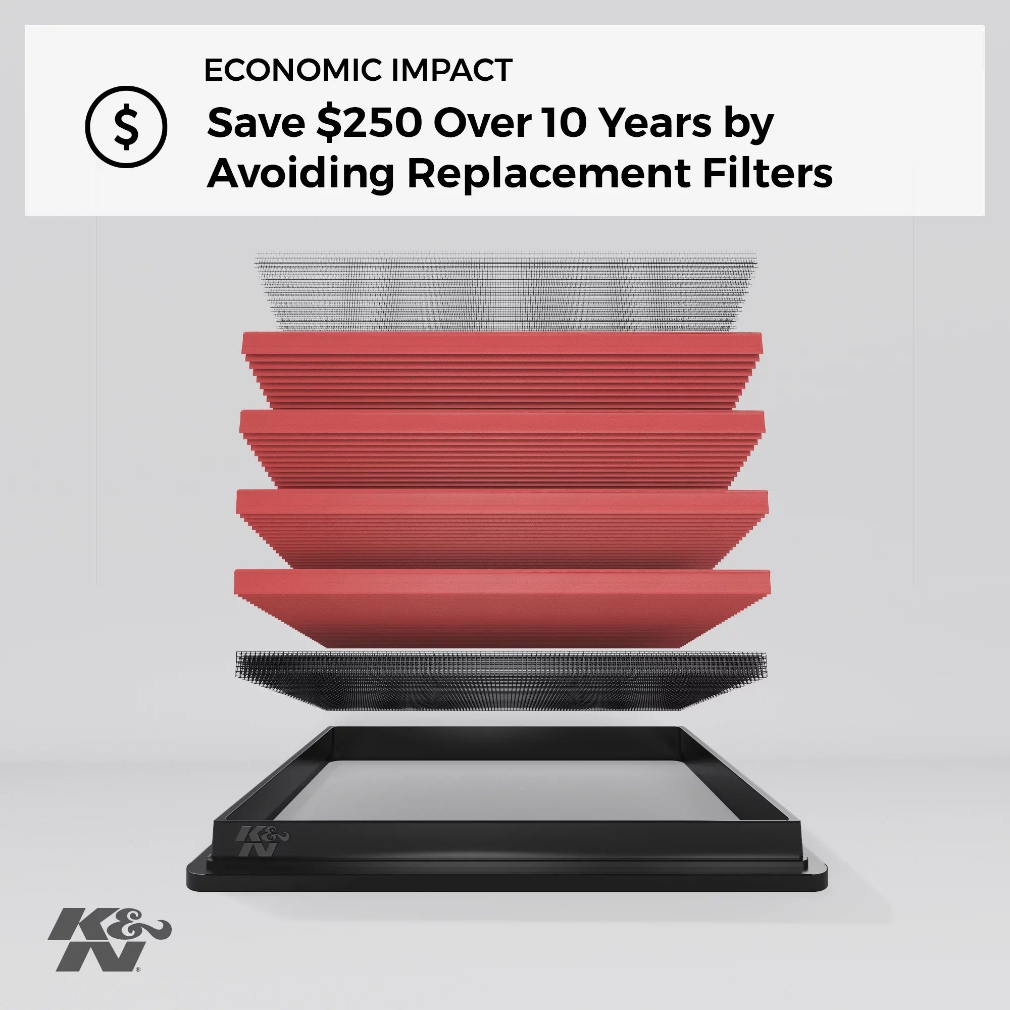 2013-2019 Chevy/Cadillac (Impala, Engine Performance, ), Filter: High Air Washable, K&N 33-2483 V6 Filter: Replacement Premium,