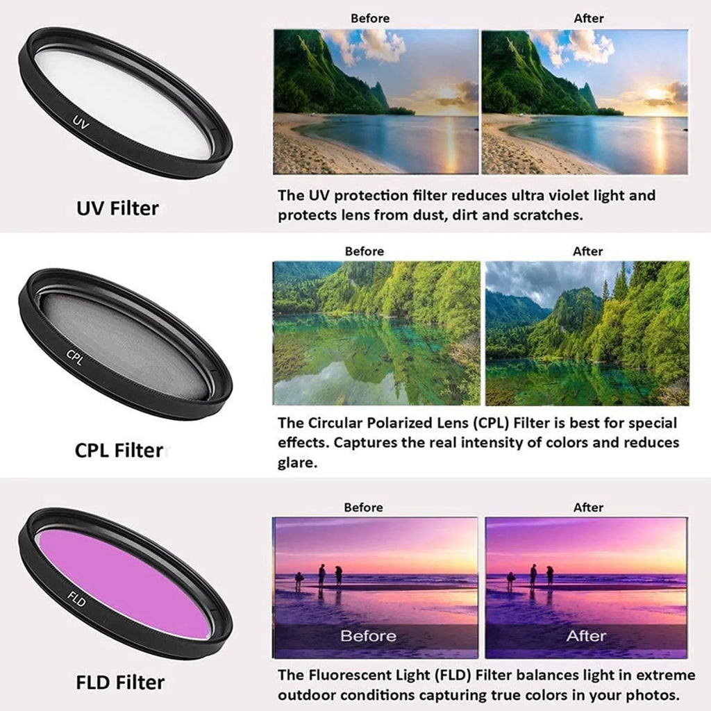 '+ Canon with 32GB Bundle Accessory Filter ZeeTech 90D Card + + + Flash + 18-135mm 3 SanDisk Camera Lens Pieces Case