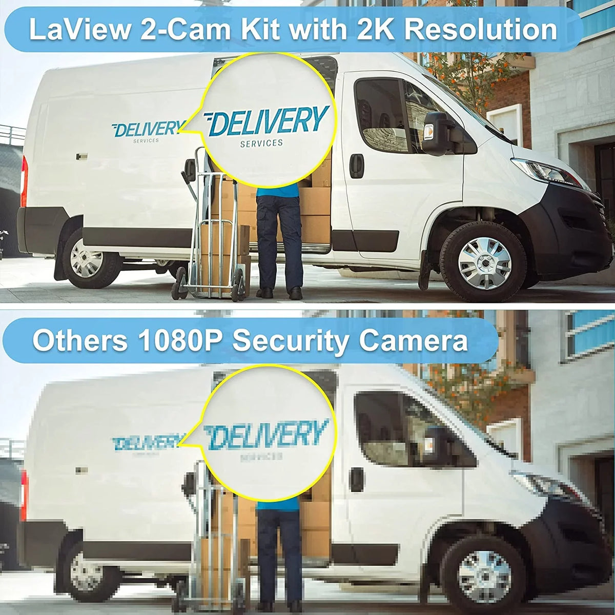 Security N20 Camera LaView System Wireless