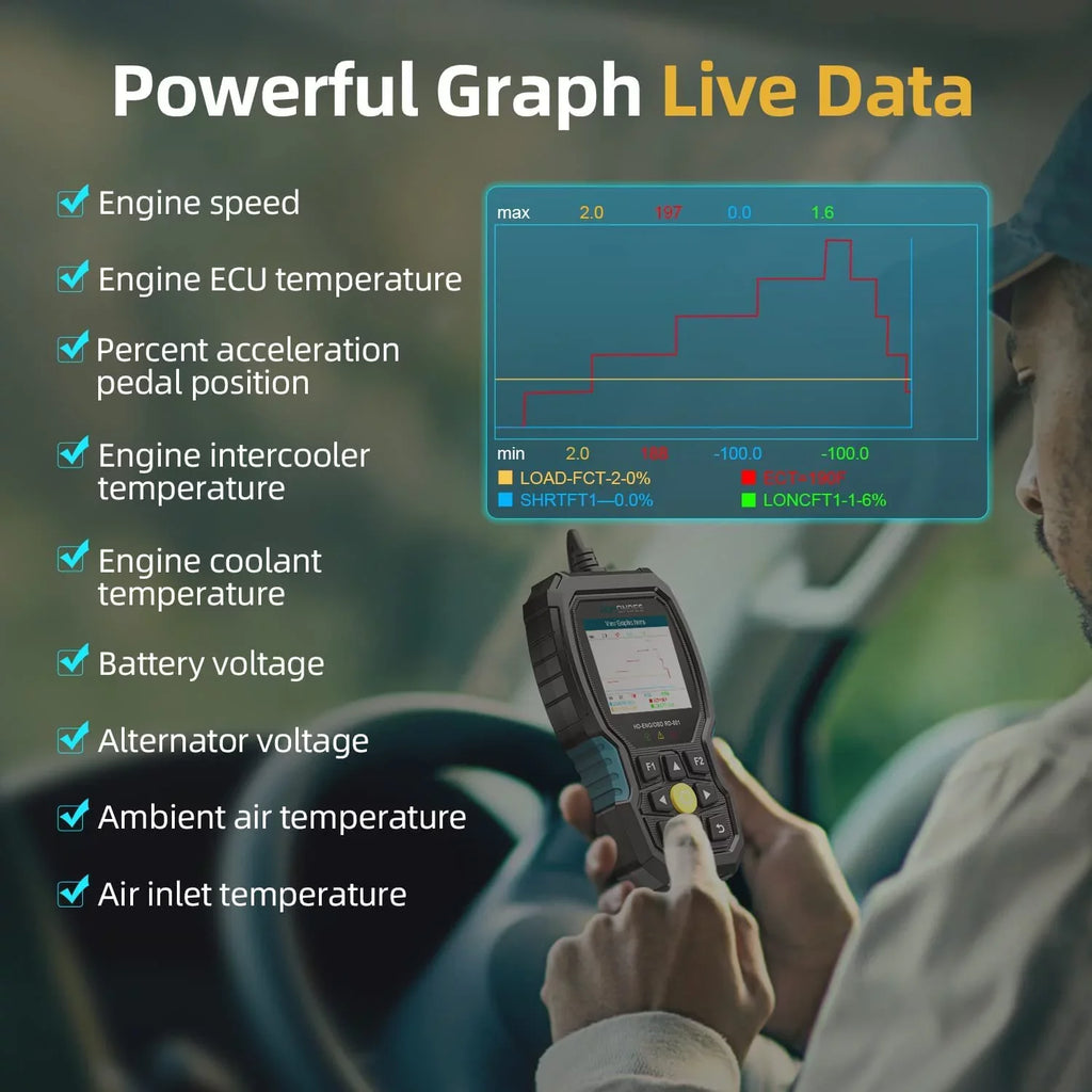 Diagnostic Truck RD801 Car Scan Truck Scanner in Hino, Fuso, Code Romondes Heavy 1 Scania, Check 2 Man, Auto for Tool Tool Scanner Cummins, , & OBD2 Reader Diesel Engine Duty