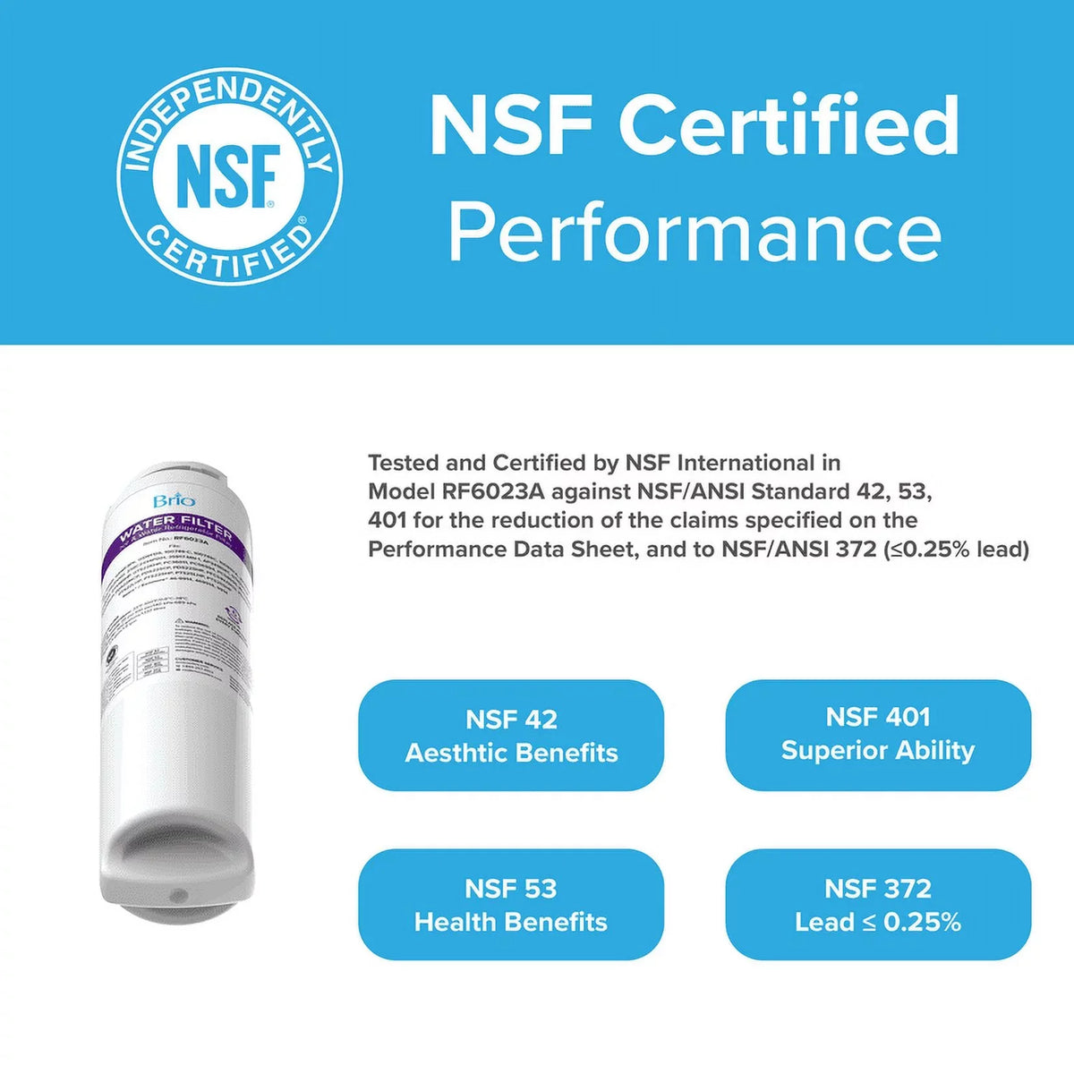 Filter GSWF, 100749C, liquid GE Replacement WIth GSWF3PK, Refrigerator 6023A 100749-C, 100810A 100810/A, Brio Compatible GSWFDS,