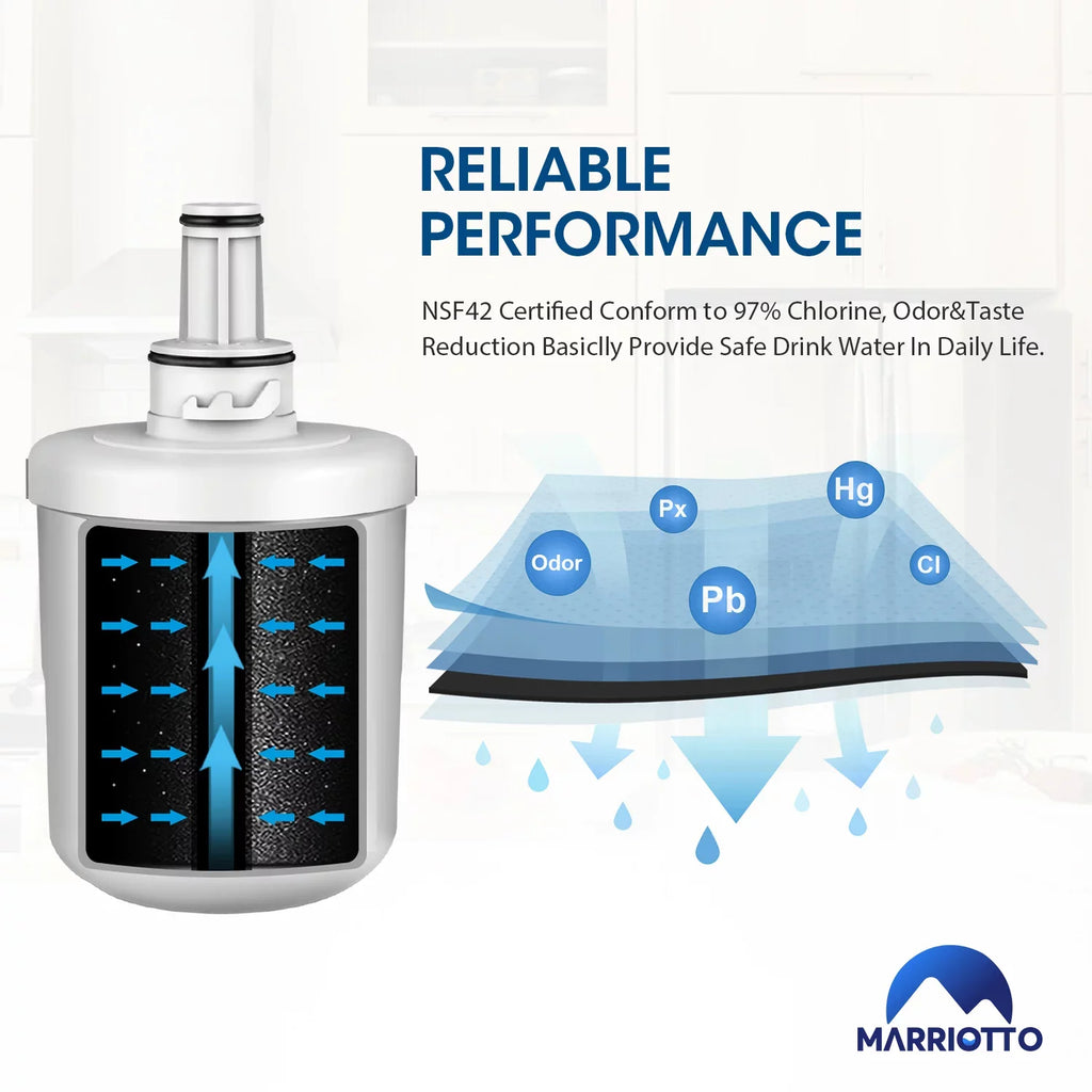 liquid Replacement For Filter DA29-00003G, 4 MARRIOTTO Pack HAFCU1, RFG237AARS,