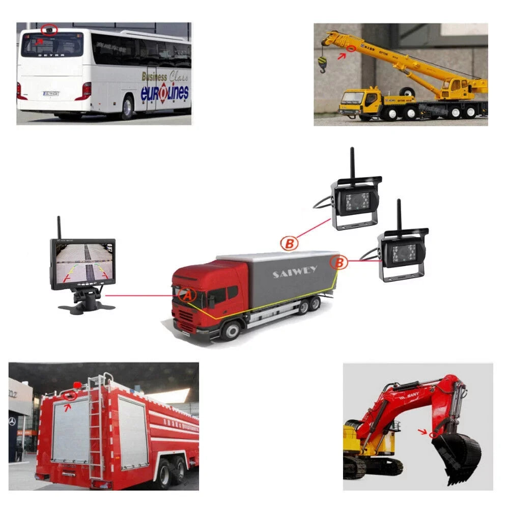 Parking 7" Truck RV, Wireless Backup Vehicle 1Pack for Kit: Vision, Night System Monitor Bus, Camera with Trailer, Waterproof