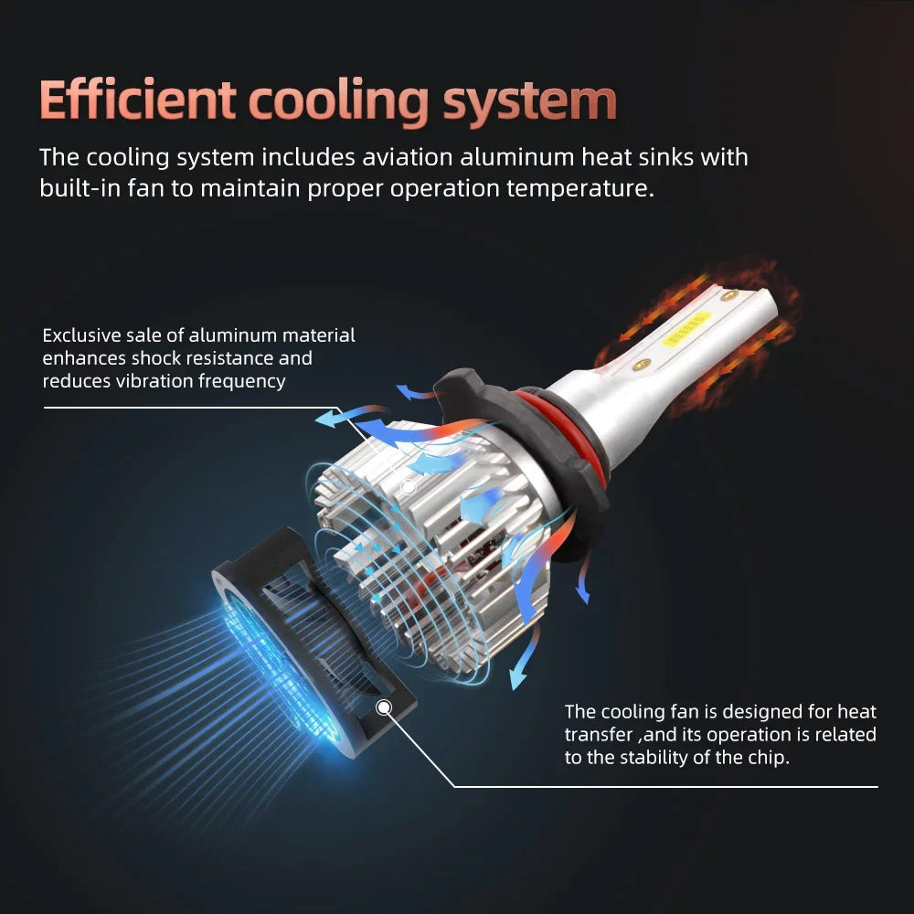 6pcs Light + 6000K 2013-2015, Bulbs Beam Low For Bulbs Mazda High H11 9005 -9 H11 Hedlight Fog