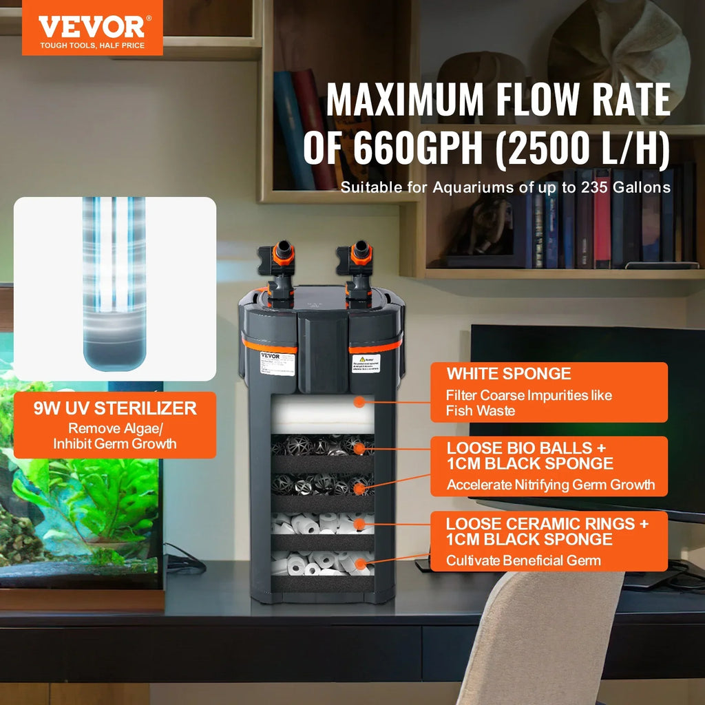 Lamp Canister 235 Tank 25w Gallon UV Quiet SKYSHALO Filter Fish Aquarium