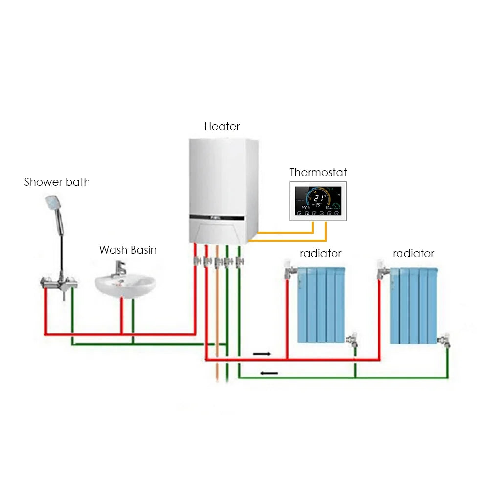 Thermoregulator Boiler Humidity Heating Voice Function / Display Fits with Six 95-240V Lock Index with Control Programmable Home Tma Smart Backlight Periods Gas Echo 5+1+1