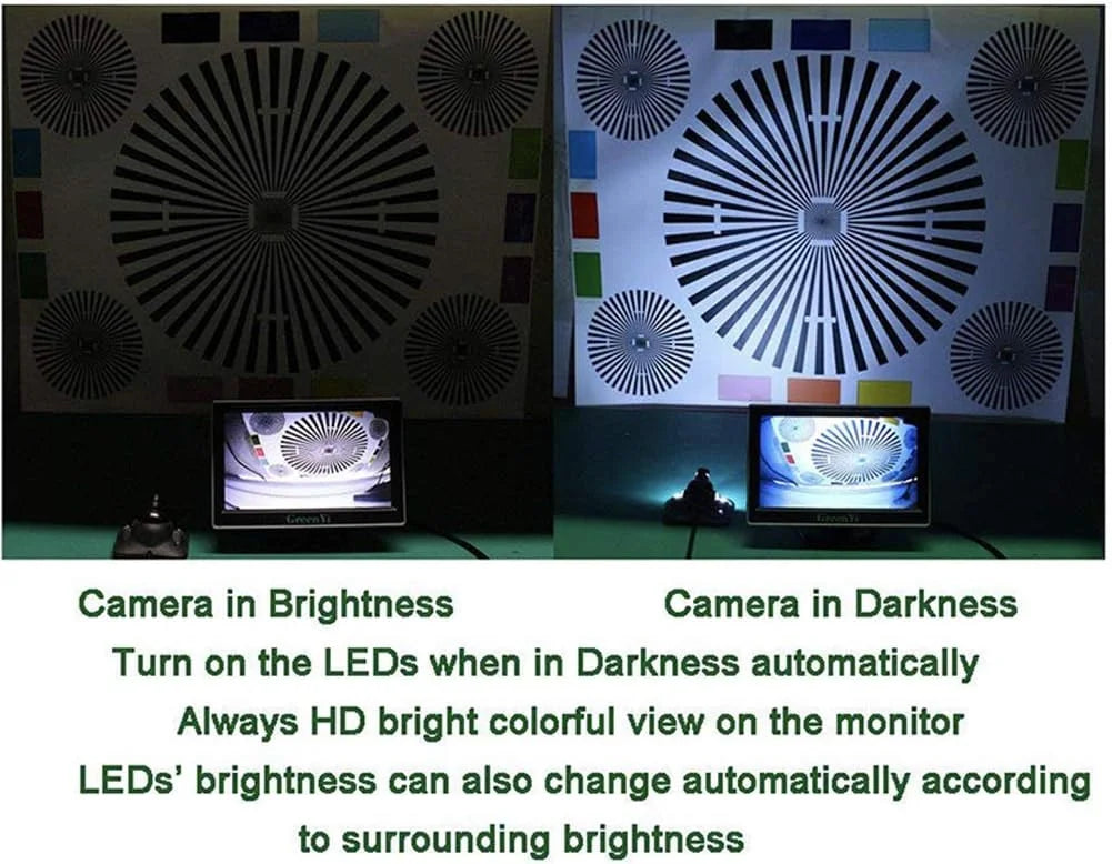 Blind Front/Side Drilling, Camera Reverse Installation Adjustable Easy Car Image LEDs, with View Spot Mirror/Non-Mirror Side Camera, Camera, View Auto-dimming
