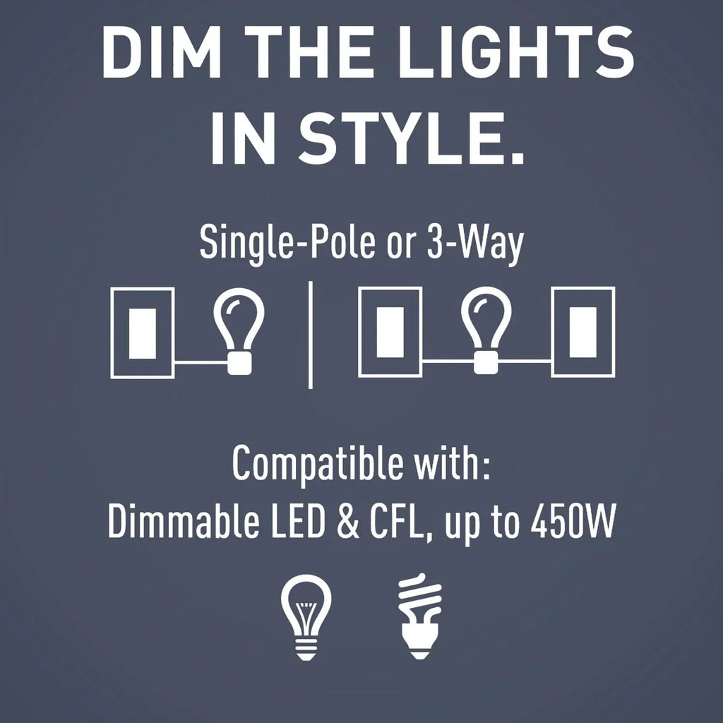 & RHCL453PTCCCV4, Tri-Color and Dimmer Rocker Paddle Way Legrand Switch, 3 Switch Dimmer Radiant Seymour Light Pole Faceplates Switch, Single 1 Count Wall Dimmer, Interchangeable - Pass
